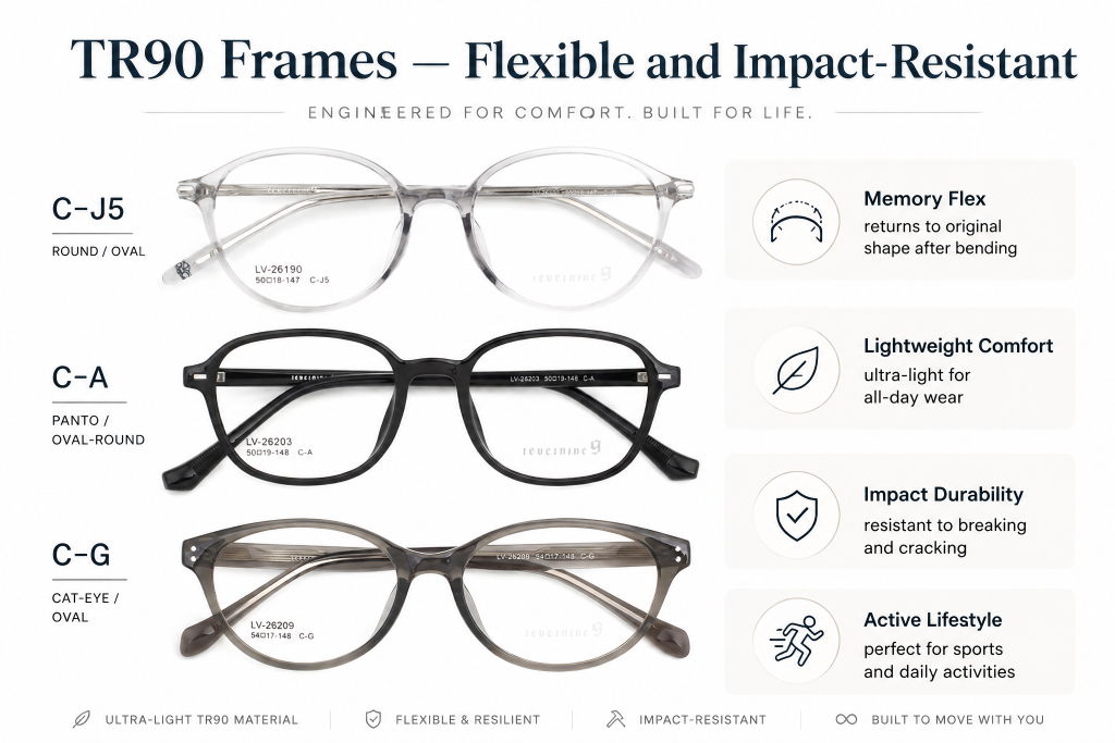 TR90-Frames-Editorial-Infographic.jpg