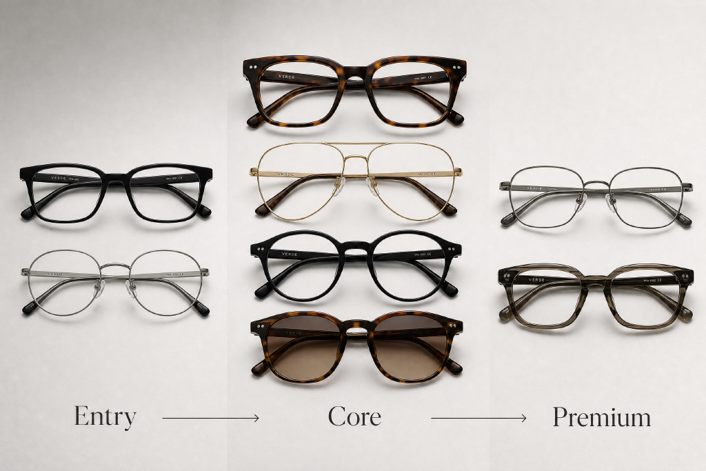 Entry-Core-Premium-Product-Architecture.jpg