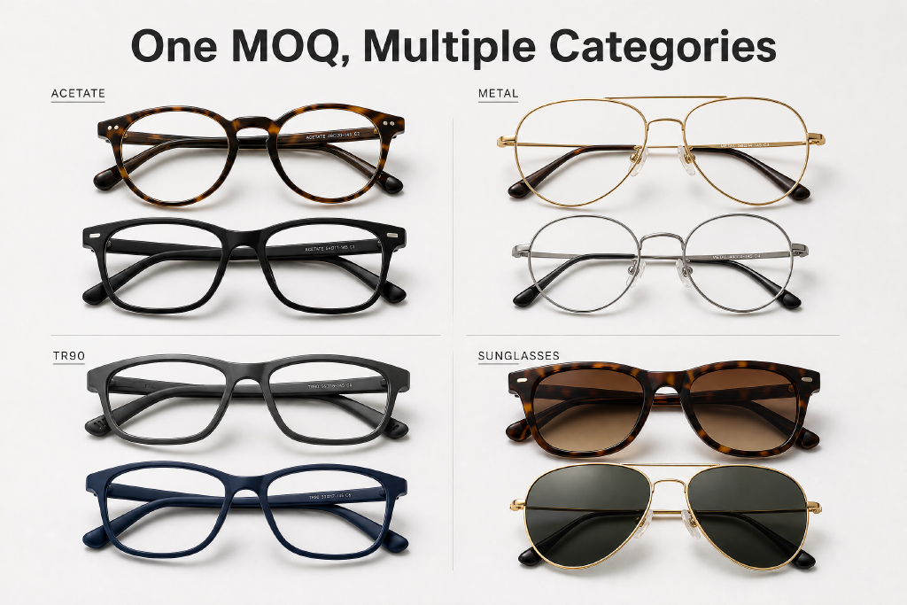 Building-a-Profitable-Eyewear-Collection-with-a-Limited-Budget.jpg